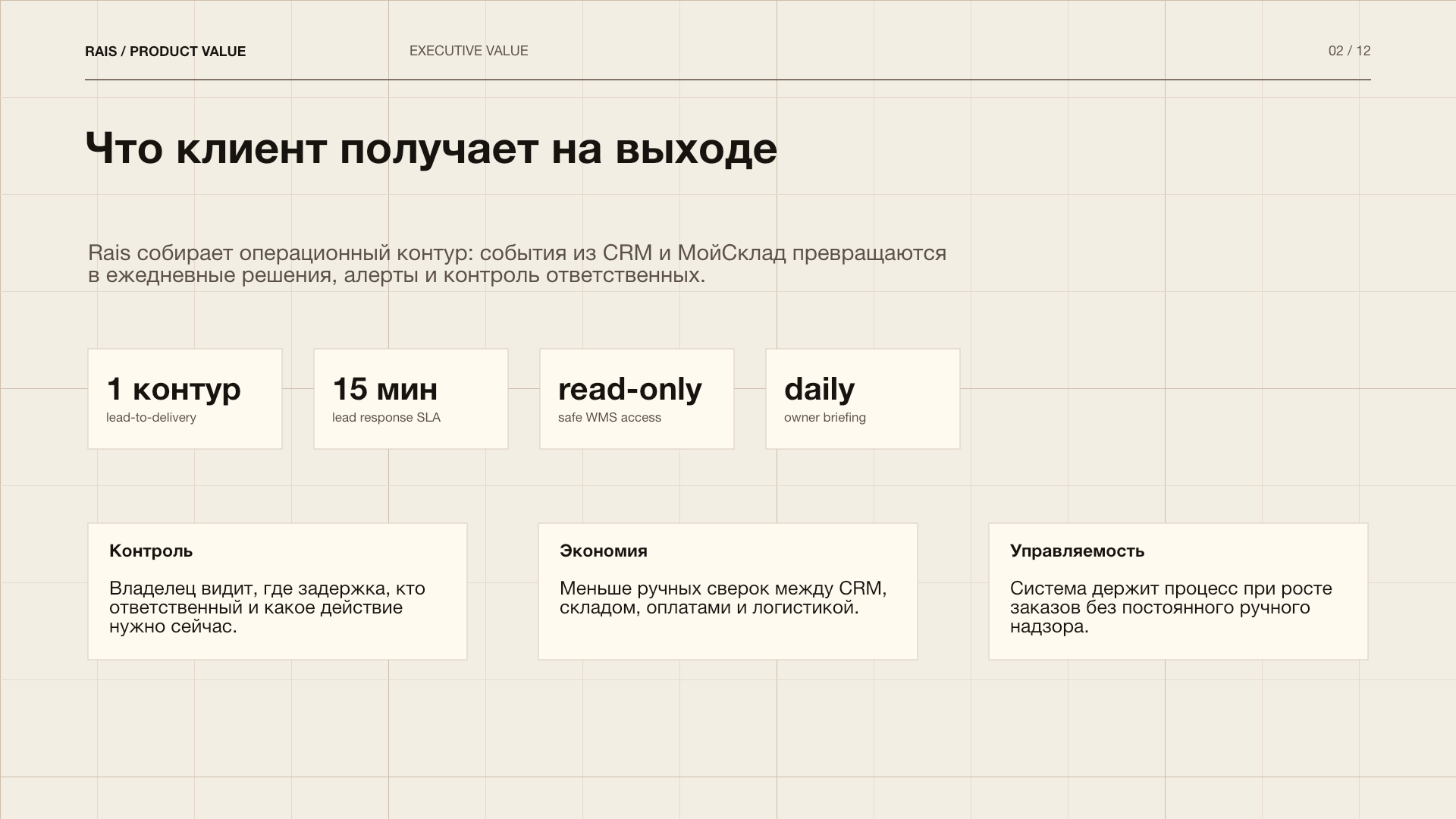 Страница 2 материалов Rais о ценности решения