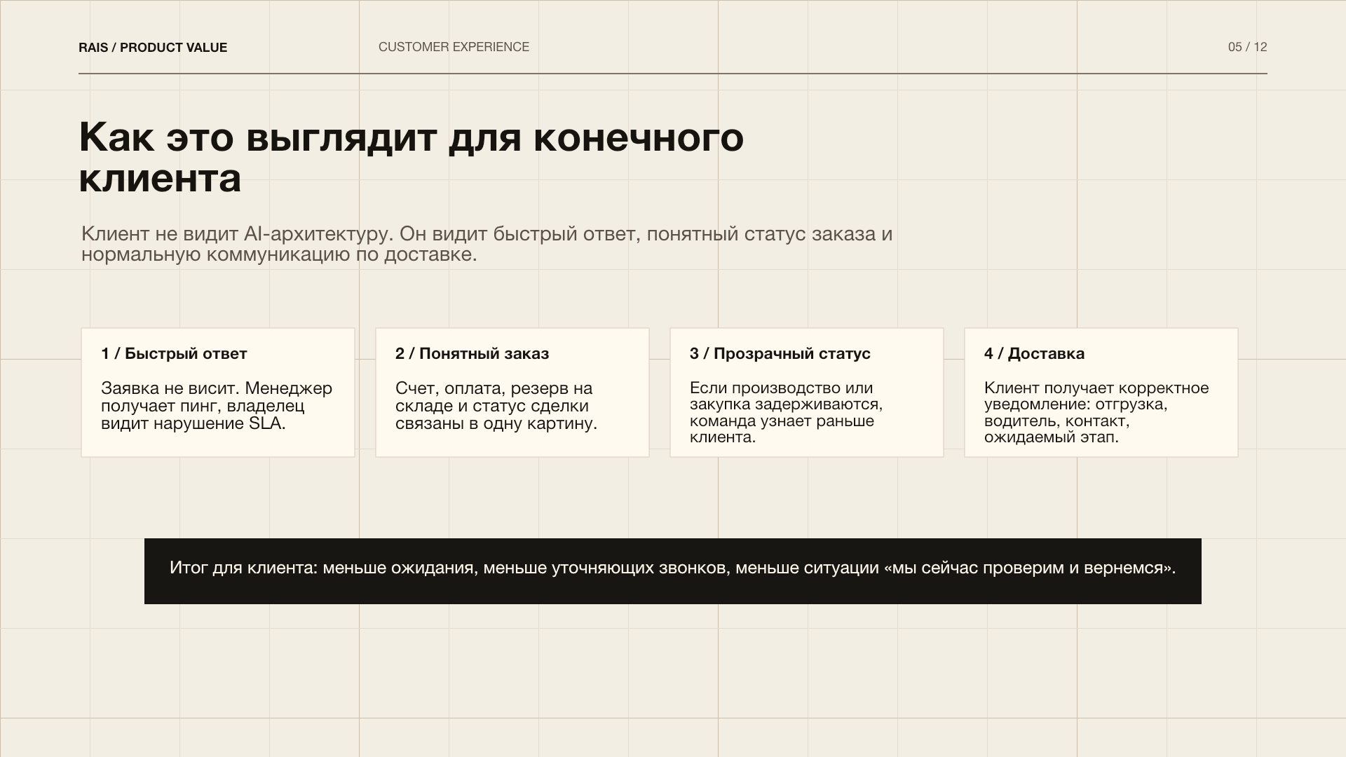 Страница 5 материалов Rais о ценности решения