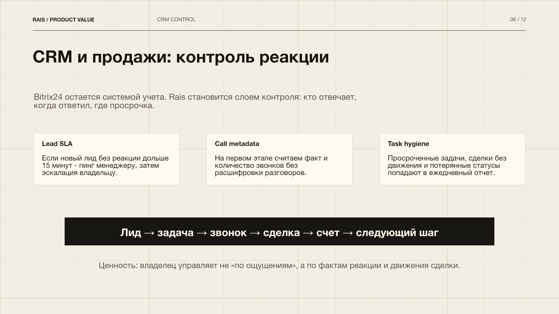 Страница 6 материалов Rais о ценности решения