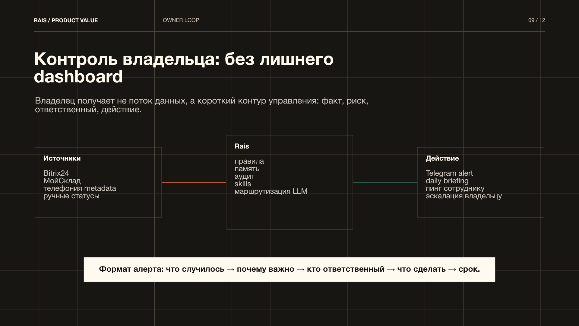 Страница 9 материалов Rais о ценности решения